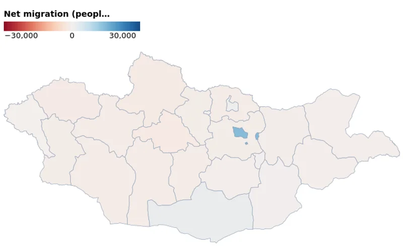 Mongolia Internal Migration by Aimag, People (1983–2025)