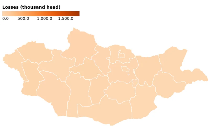 Mongolia Livestock Losses by Aimag, Thousand Head (1971–2025)