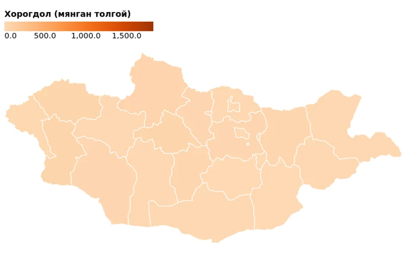 Монгол Улсын том малын зүй бус хорогдол аймгаар, мянган толгой (1971–2025)